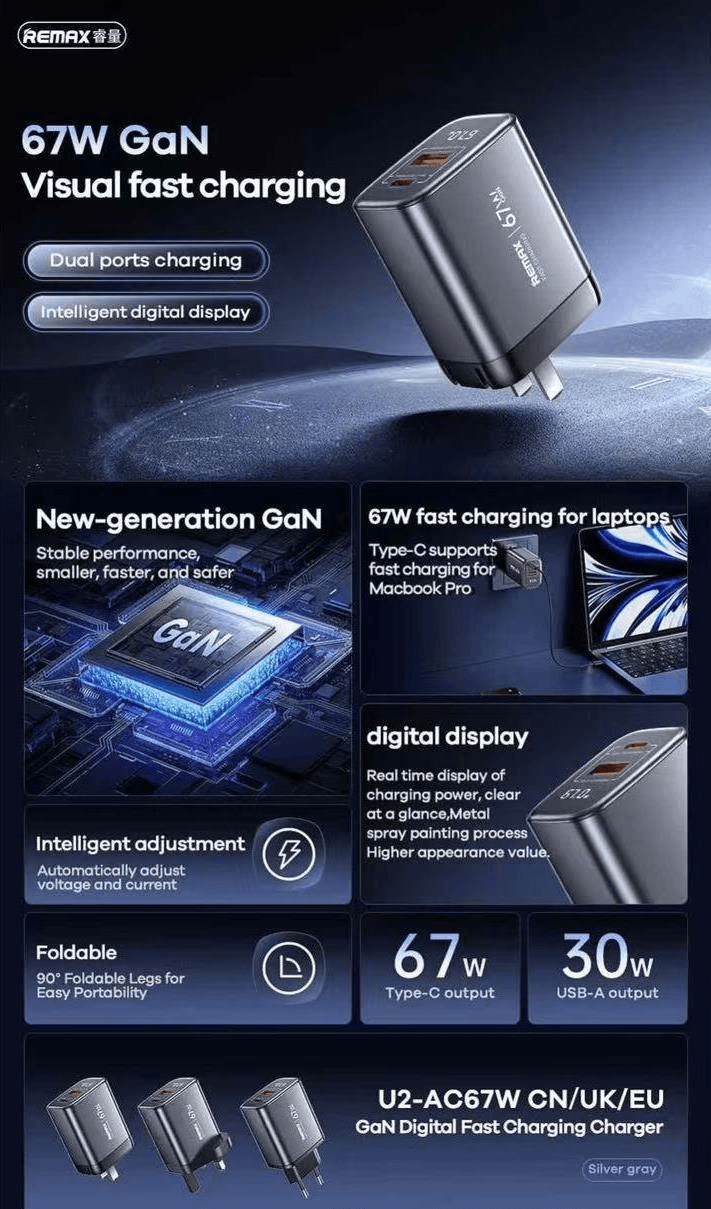 U2-AC67W - Cargador Rápido GAN de 67W con Pantalla Digital y Puerto USB-C
