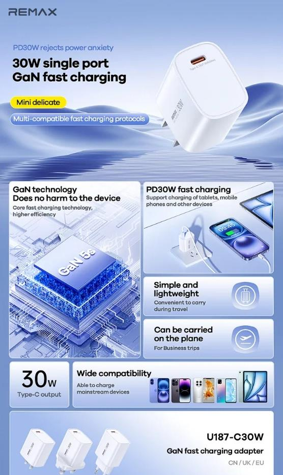 U187-C30W Cargador Rápido GAN 30W Compatible con iPhone y Android imagen 2