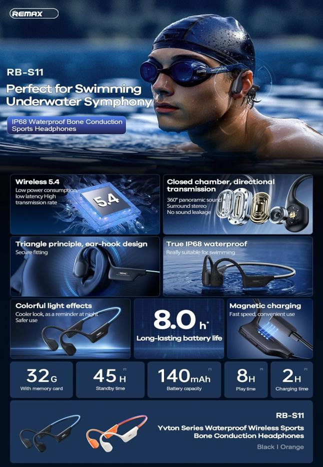 RB-S11 Auriculares Inalámbricos Deportivos con Conducción Ósea y Resistencia al Agua