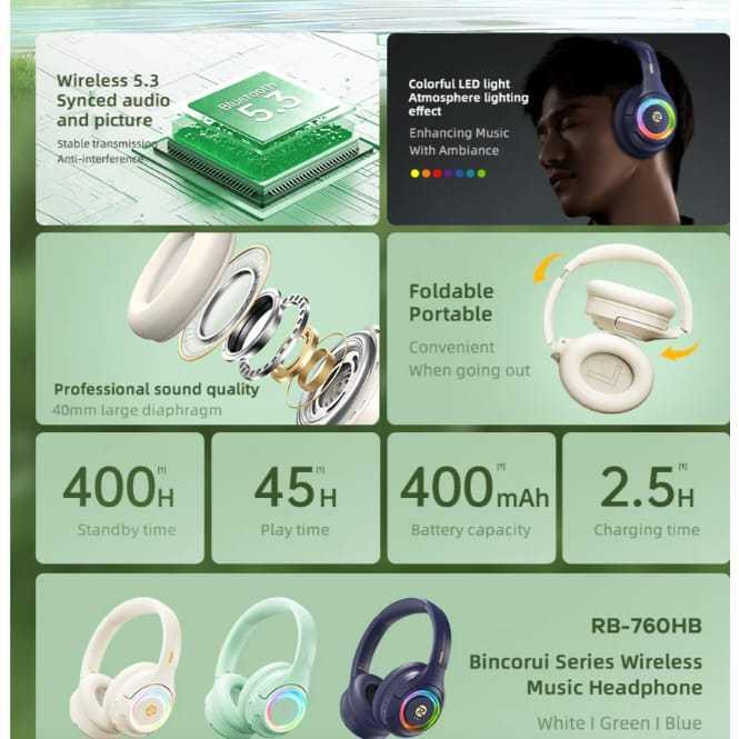 RB-760 Auriculares Inalámbricos con Cancelación de Ruido Activa