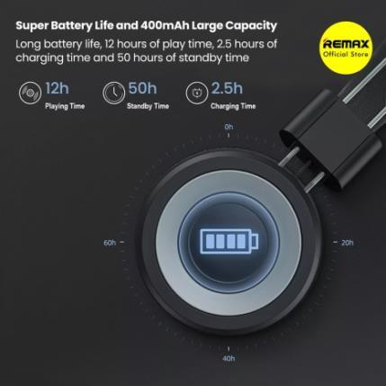 RB-725HB-PRO RB-725HB PRO Auriculares Inalámbricos con Sonido 5.1 y Tarjeta TF imagen 3